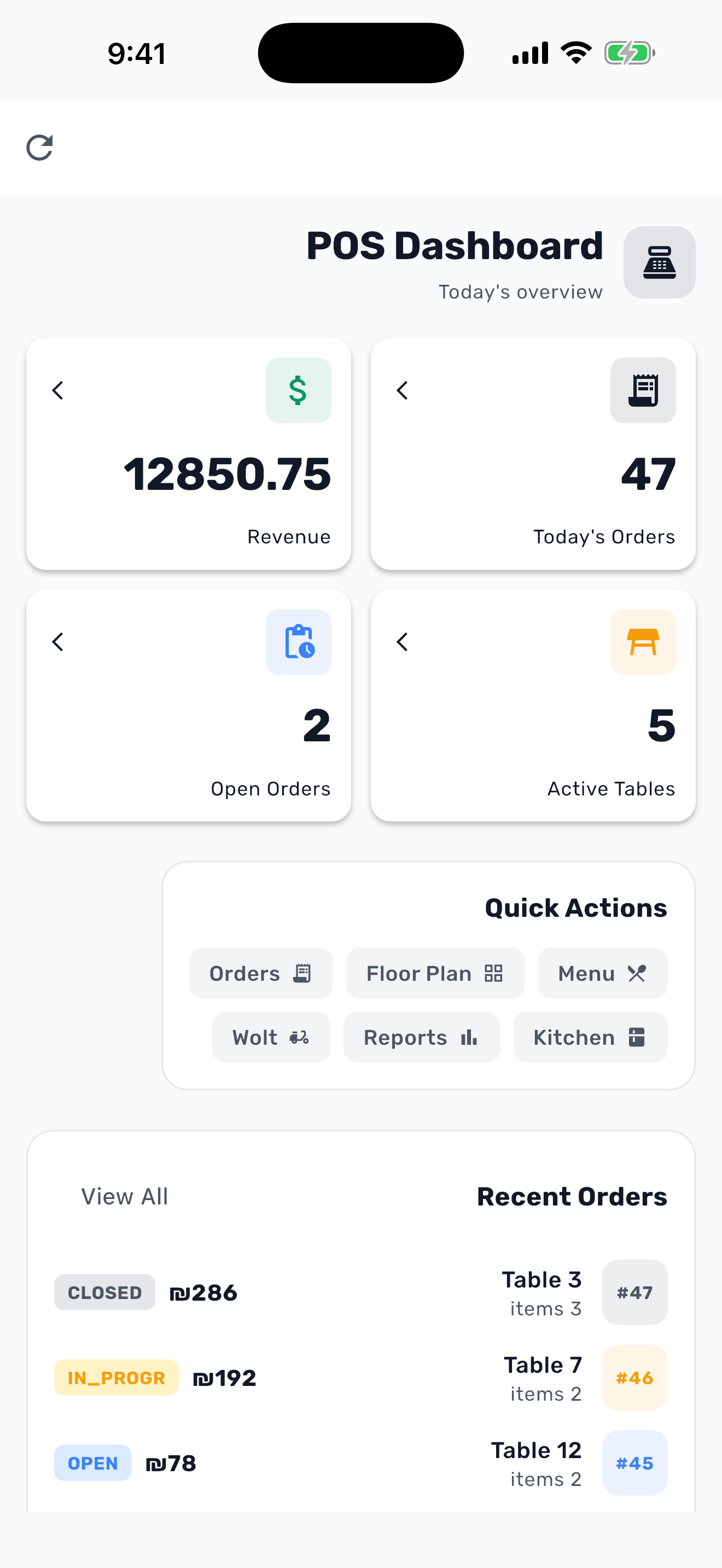 POS dashboard