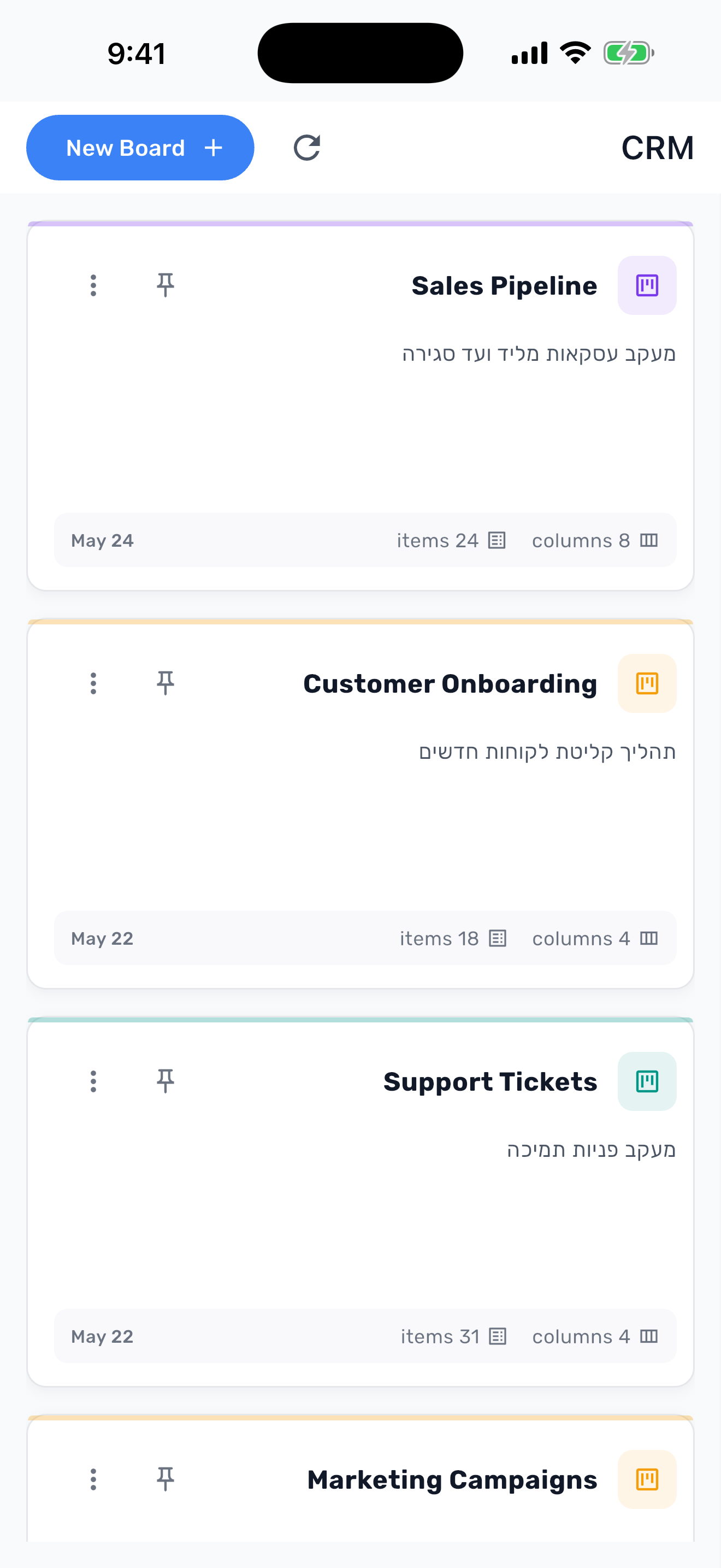 CRM boards overview